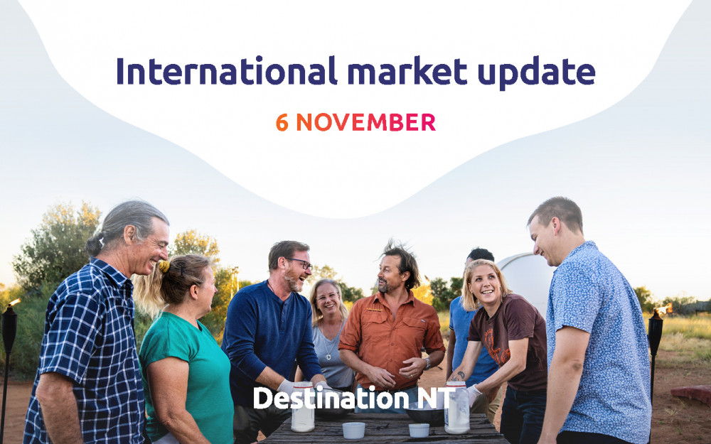 International market update