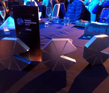 2020 Mumbrella Travel Awards